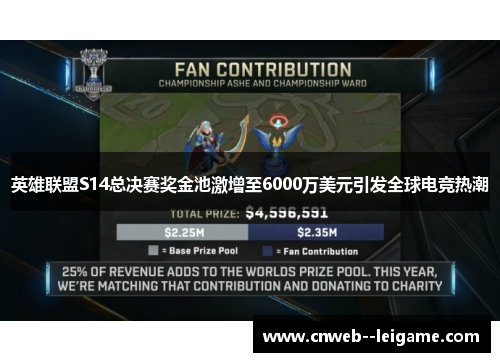英雄联盟S14总决赛奖金池激增至6000万美元引发全球电竞热潮