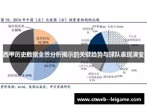 西甲历史数据全景分析揭示的关键趋势与球队表现演变