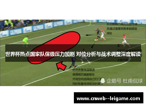 世界杯热点国家队保级压力加剧 对位分析与战术调整深度解读 世界杯热点国家队保级压力加剧 对位分析与战术调整深度解读