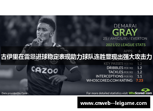古伊里在雷恩进球稳定表现助力球队连胜显现出强大攻击力