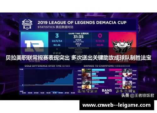 贝拉美职联常规赛表现突出 多次送出关键助攻成球队制胜法宝 贝拉美职联常规赛表现突出 多次送出关键助攻成球队制胜法宝