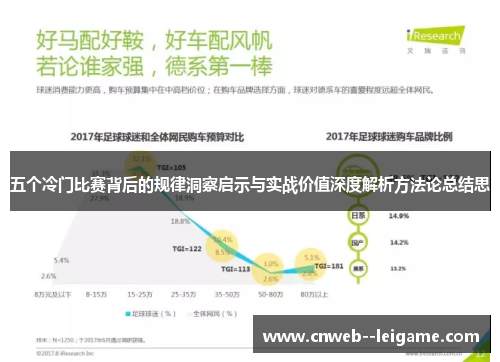 五个冷门比赛背后的规律洞察启示与实战价值深度解析方法论总结思 五个冷门比赛背后的规律洞察启示与实战价值深度解析方法论总结思