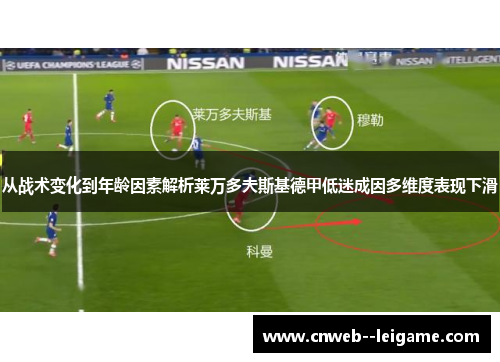 从战术变化到年龄因素解析莱万多夫斯基德甲低迷成因多维度表现下滑 从战术变化到年龄因素解析莱万多夫斯基德甲低迷成因多维度表现下滑